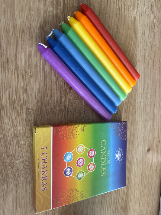 7 chakras