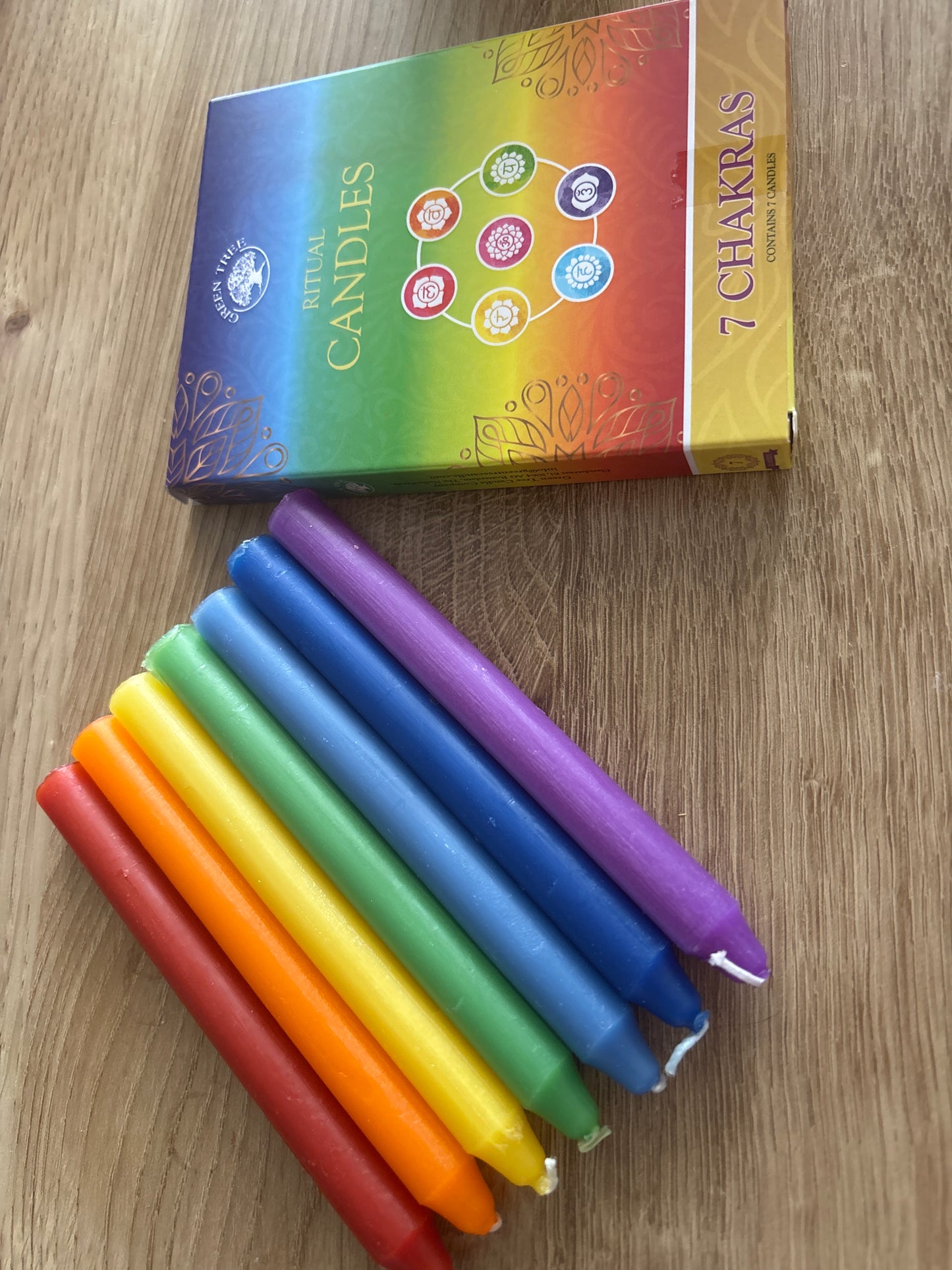 7 chakras